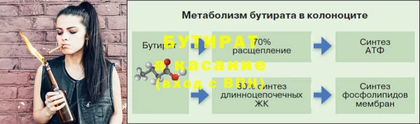 соль курить ск Богородицк